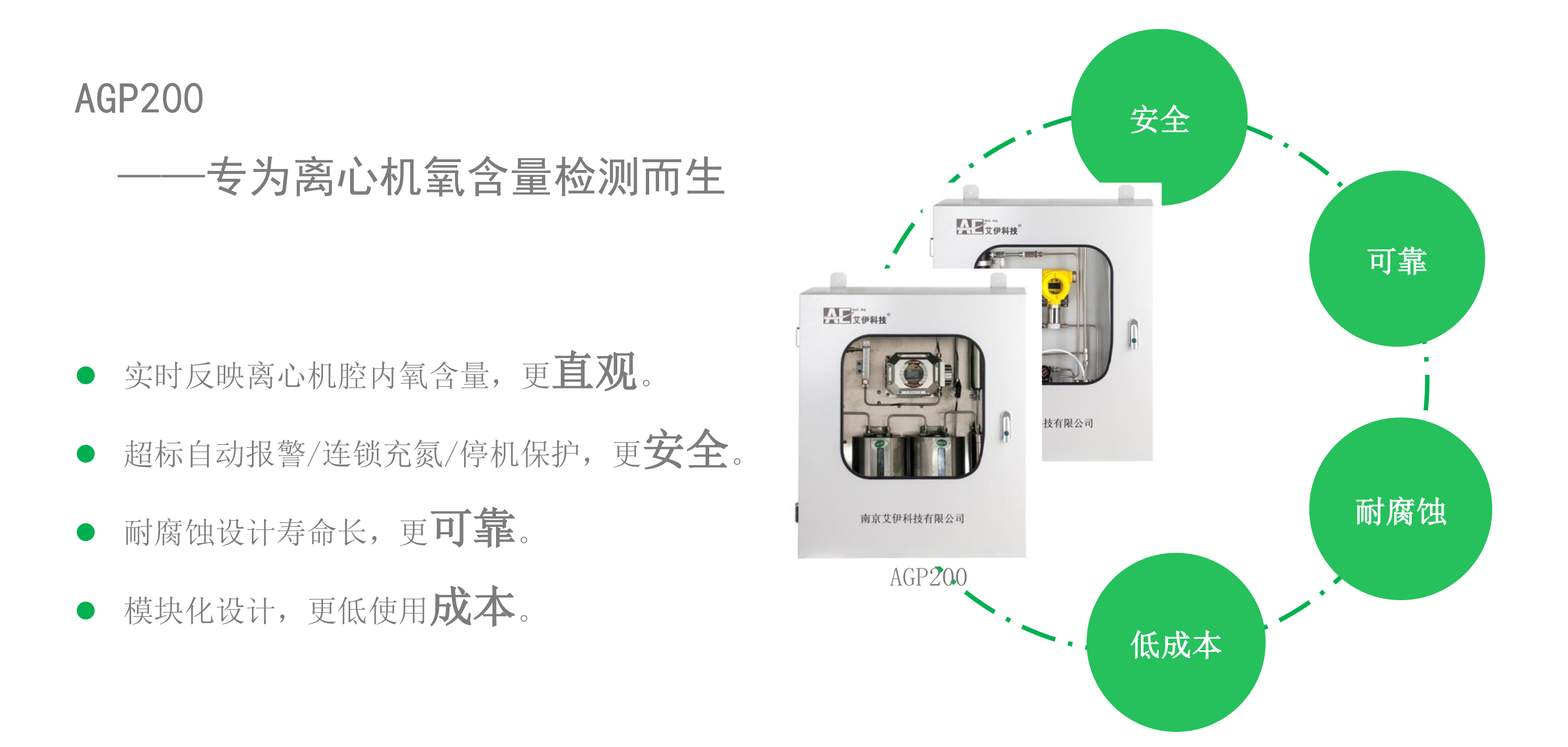 離心機(jī)氧含量分析1.jpg