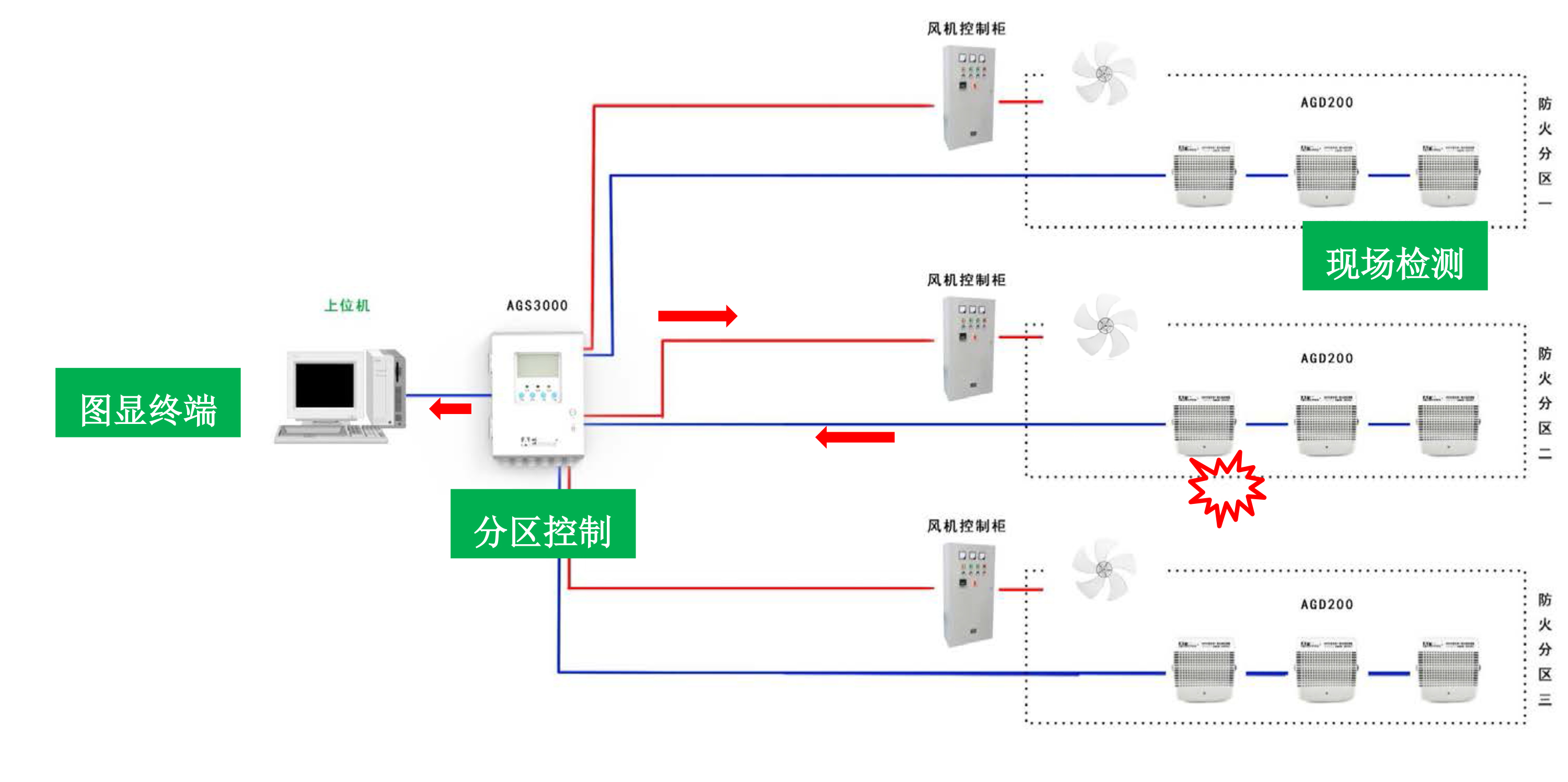 AGD200詳情頁(yè) 9.jpg