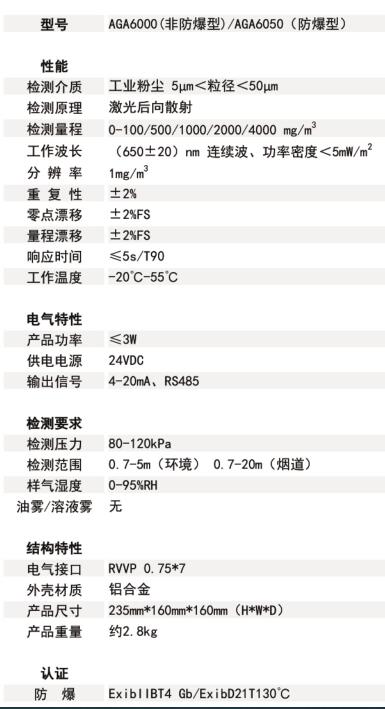 粉塵濃度檢測儀技術(shù)參數(shù).jpg