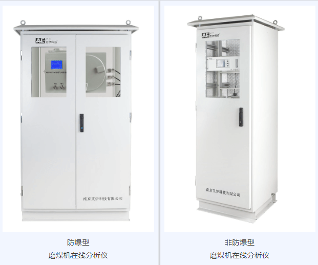 煤粉倉在線監(jiān)測(cè)儀