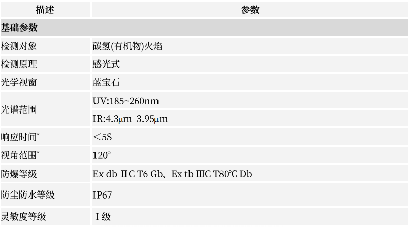 火焰探測器參數(shù)